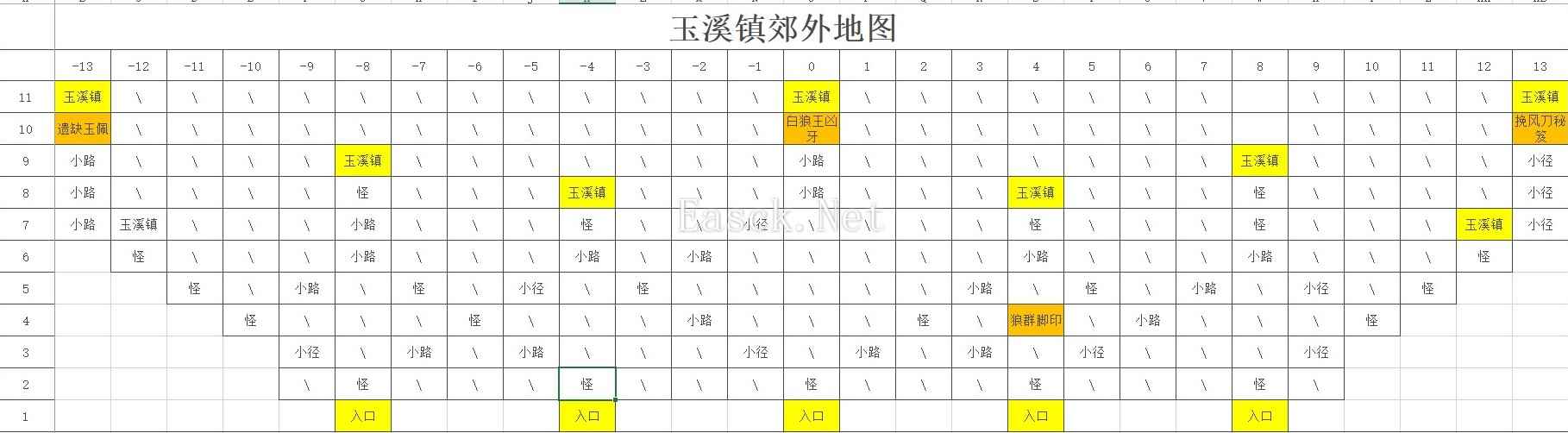 剑侠风尘恋曲迷宫地图大全 全地图走法攻略