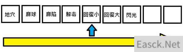 怪物猎人崛起道具袋进阶攻略