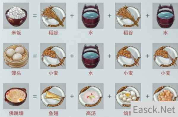 江湖悠悠4级食谱一览表