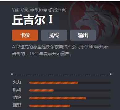 《坦克世界》Y系重坦丘吉尔I介绍