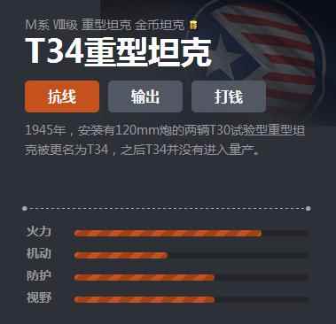 《坦克世界》M系T34重型坦克介绍