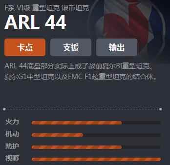 《坦克世界》F系重坦ARL 44介绍