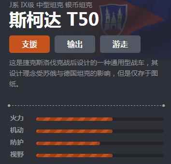 《坦克世界》J系斯柯达 T50介绍