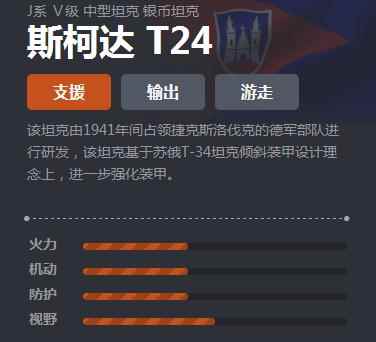《坦克世界》J系中坦斯柯达 T24介绍