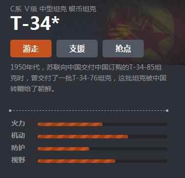 《坦克世界》C系T-34*介绍