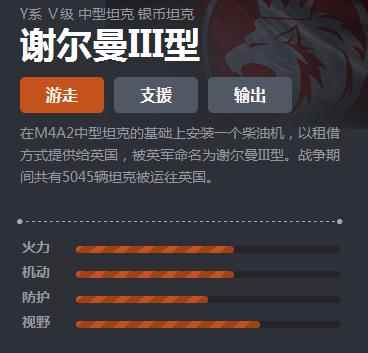 《坦克世界》Y系中坦谢尔曼III型介绍