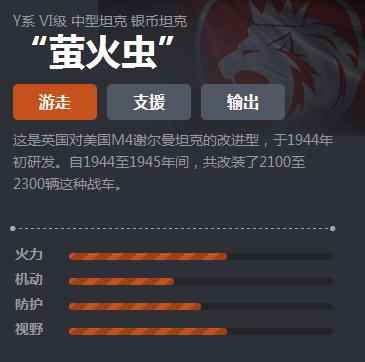《坦克世界》Y系中坦“萤火虫”介绍