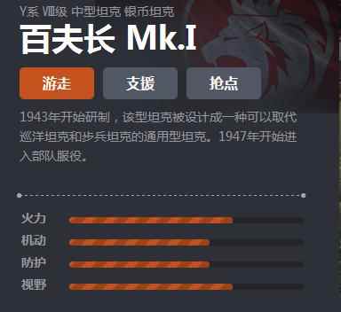 《坦克世界》Y系中坦百夫长 Mk.I介绍