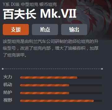 《坦克世界》百夫长 Mk.VII介绍