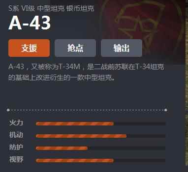 《坦克世界》S系A-43介绍
