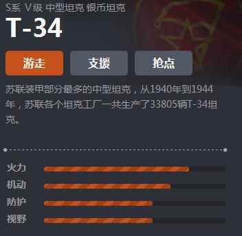 《坦克世界》S系T-34介绍