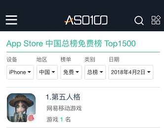 苹果App Store推荐  网易《第五人格》开拓非对称竞技手游市场