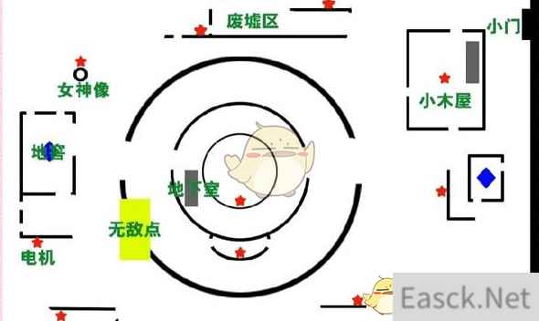 《第五人格》圣心医院发电机及地窖分布介绍