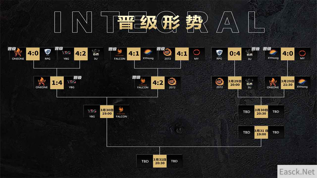 决赛周即将开启，见证《坦克世界》冠军诞生！