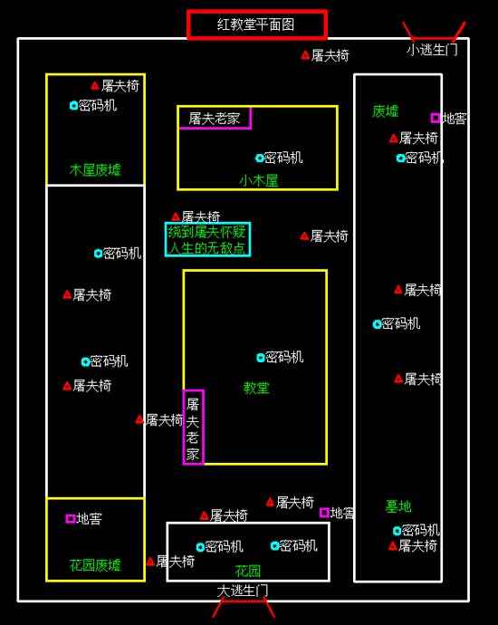 《第五人格》逃生指南之红教堂逃生门