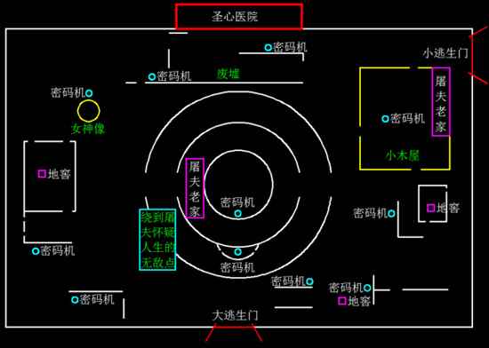 《第五人格》逃生指南之圣心医院逃生门