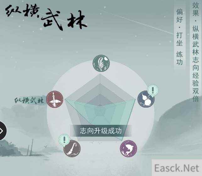 江湖悠悠志向升华攻略