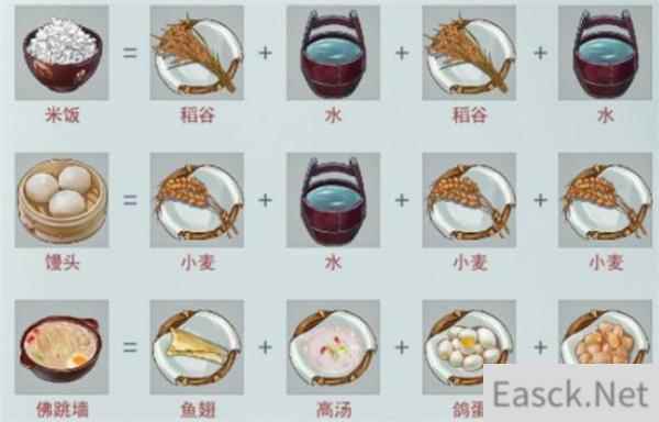 江湖悠悠养生滋补食谱一览