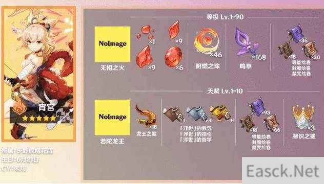 原神霄宫突破材料一览