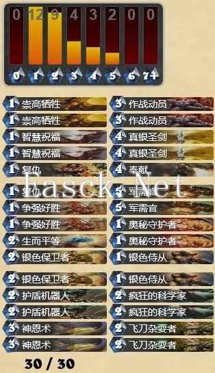 圣骑风靡天梯 Top20的奥秘骑卡组心得