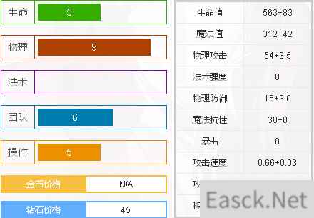 《300英雄》涅普顿攻略