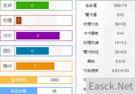 《300英雄》我受罗攻略