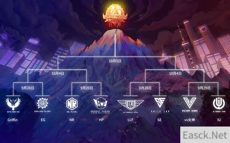 《300英雄》300HCL线下赛福利最全攻略：感受热血 就在现场