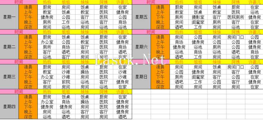 幸福家庭完结版全人物攻略 全角色路线流程指南