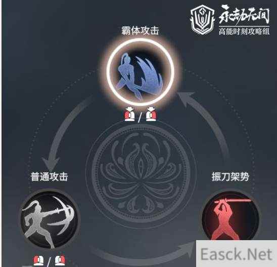 永劫无间攻击克制关系一览