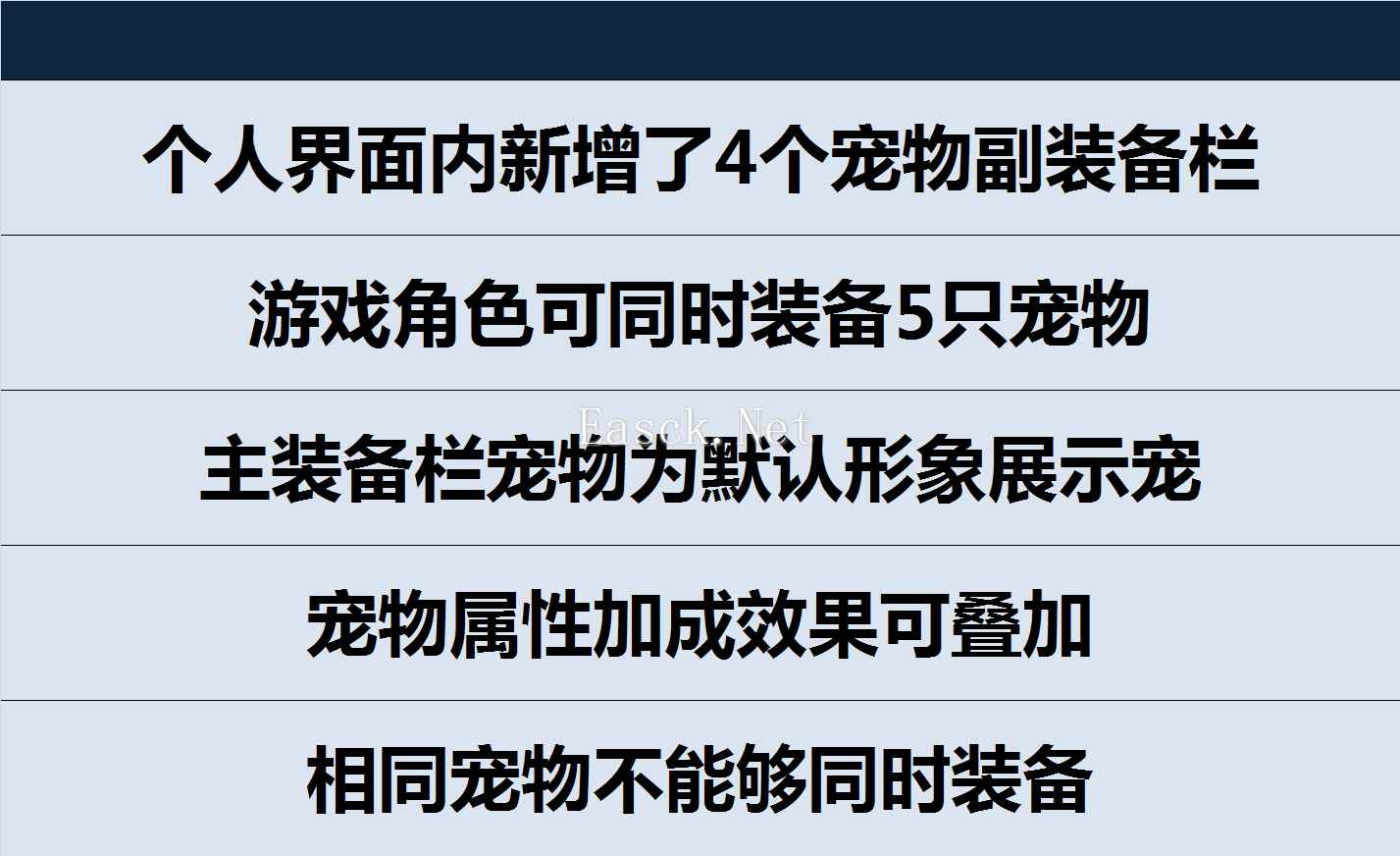 宠物超强组合你造吗？ 属性叠加吊炸天