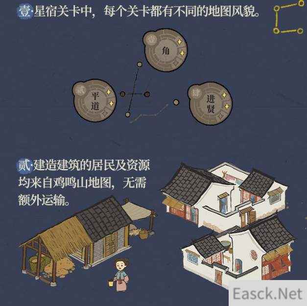 江南百景图星宿玩法攻略