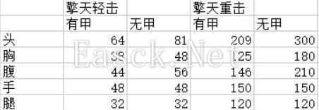 CF军用铁锹使用心得分享