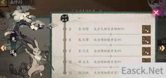 阴阳师妙笔绘世画修行技能加点推荐