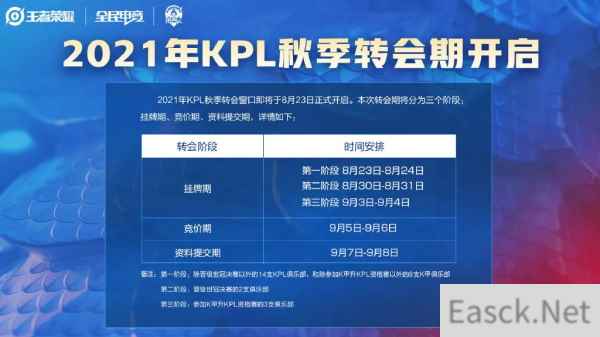 2021王者荣耀KPL秋季转会规则一览