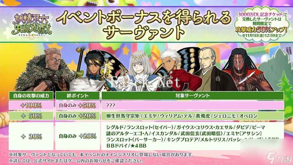 《Fate/Grand Order》日服推出期间限定活动「妖精双六·虫笼游戏」全新5星从者糖果藤蔓登场