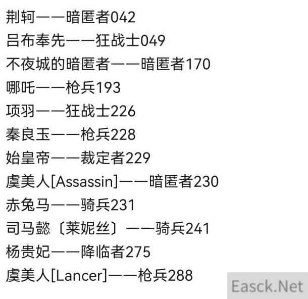 FGO部分英灵卡面和谐调整介绍2021