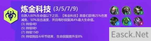 云顶之弈s6炼金科技羁绊效果介绍