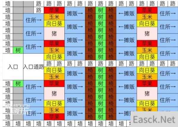 像素牧场物语完美布局图2021一览