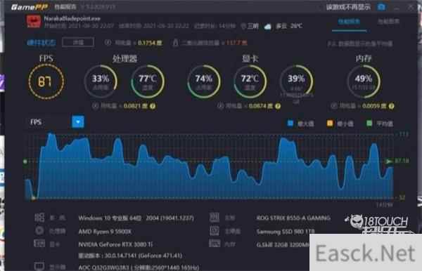 永劫无间2k拉满配置需求一览