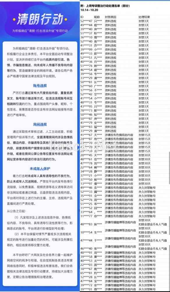 假面科技积极整治赌博等违规内容 积极推进清朗行动