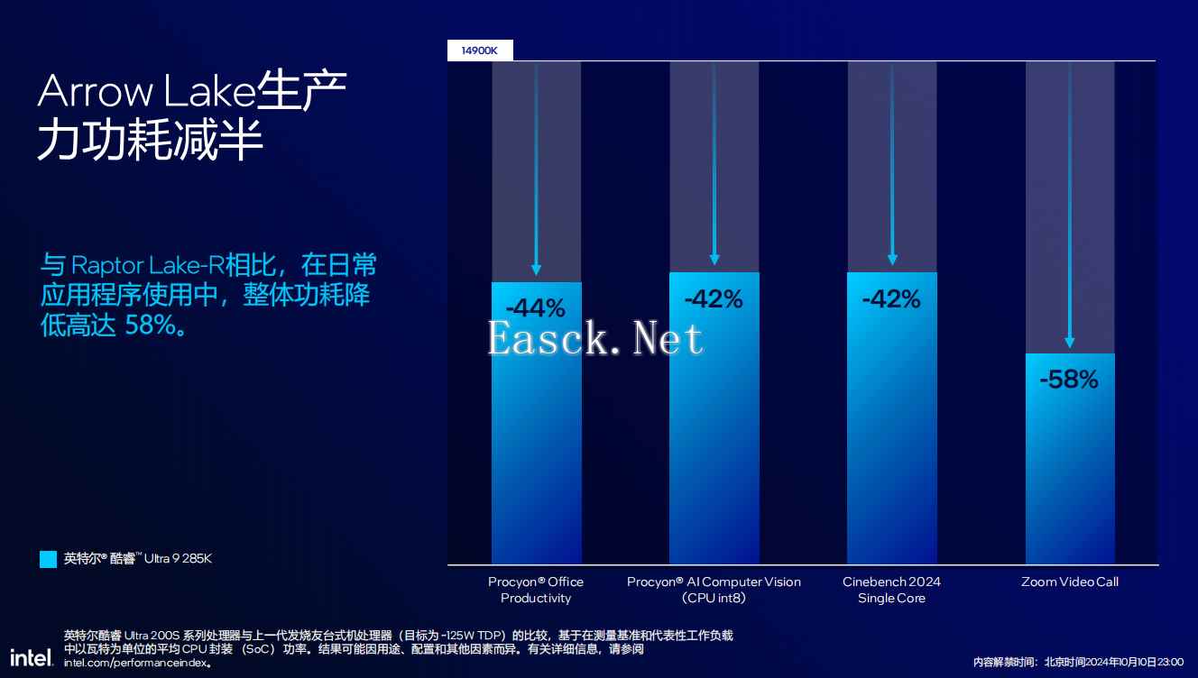 易采游戏网