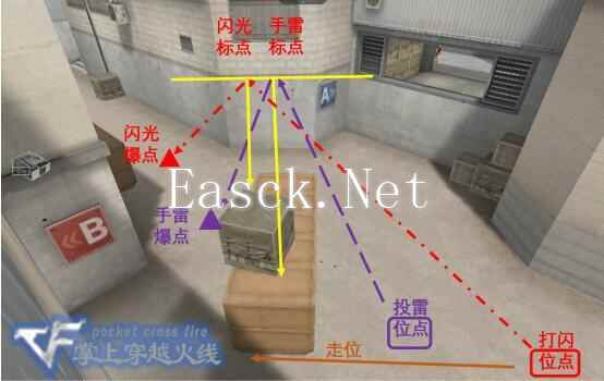 CF爆破模式进阶教学 卫星基地中路前顶详解