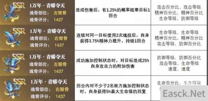 斗罗大陆魂师对决青蟒夺天搭配攻略