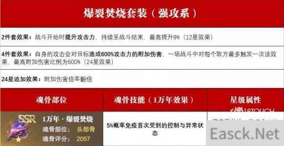 斗罗大陆魂师对决爆裂焚烧魂骨搭配攻略