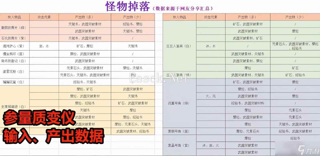 《原神》参量质变仪获取在哪里全解析 详尽指南助你轻松找到