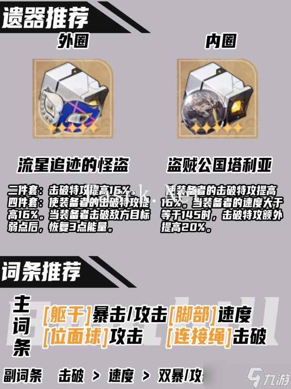 《崩坏 星穹铁道》波提欧材料需求介绍 获取攻略与最佳方法