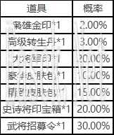 《三国杀：一将成名》开服福利活动分享