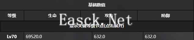 《雷索纳斯》伊索斯技能介绍