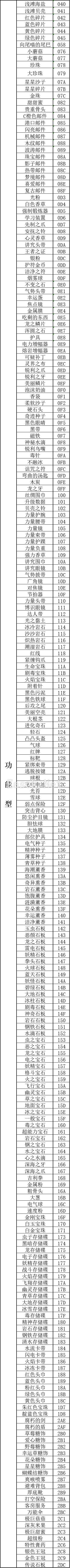 口袋妖怪传说绿宝石性格修改方法 性格代码是什么