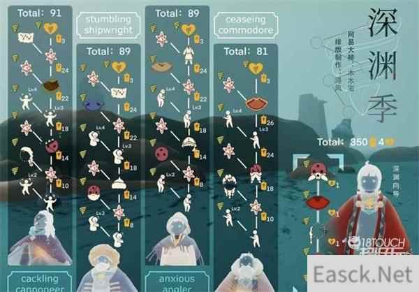 光遇潜海季兑换图最新一览